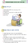 면허벌점 조회