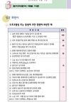 면허벌점 조회