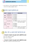 이것만은 꼭 지키자<2>