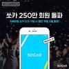 카셰어링 쏘카, 업계 최초 회원수 250만명 돌파
