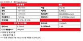 페라리, 12기통 모델 '812 슈퍼패스트' 최초 공개