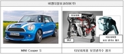 미니 쿠퍼S·오딧세이 등 수입차 2806대 '리콜'