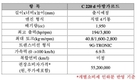 벤츠코리아, 더 뉴 C220d 출시…5세대 부분변경 모델