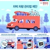 보쉬 차부품 애프터마켓 사업부, 차박 차량 관리법 제안