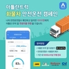 맵퍼스, '아틀란 트럭' 앱 화물차 안전운전 캠페인 실시