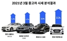 헤이딜러, 