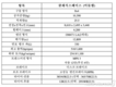 벤츠 트럭, 5세대 덤프 '뉴 아록스' 출시
