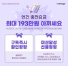 에스트래픽, 국내 최초 구독형 전기차 충전 상품 '럭키패스' 출시