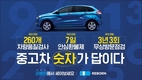 리본카, 숫자로 보는 '현명한 중고차 구매 팁' 공개
