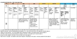 르노삼성, SM6 최대 320만원 할인…11월 계약고객 연내 출고