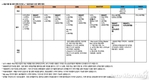 르노삼성, 3월 큰 선물 쏜다…최대 300만원 할인 이벤트