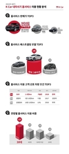 K Car, 내차 사기 홈 서비스로 판매된 가장 비싼 차 '마이바흐 GLS'