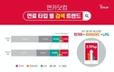 엔카닷컴, 고유가 지속에  LPG, 하이브리드, 전기차 관심 급증