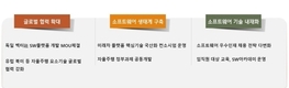 현대모비스, 글로벌 협력 통해 '미래 모빌리티 SW 플랫폼' 개발 경쟁력 높인다