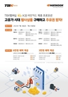 한국타이어, 상용차 고객 대상 '주유권 증정 프로모션' 진행