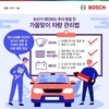 보쉬 자동차부품 애프터마켓 사업부가 전하는 추석전 가을맞이 차량 관리법