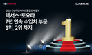 렉서스·토요타. '컨슈머인사이트' 수입차 부문 1·2위 차지