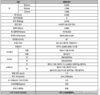 애스턴마틴, 럭셔리 SUV DBX707 한국고객에게 맞춤형 차량 인도 시작