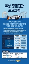쉐보레, 엔진오일 교환권 20% 지원 혜택 및 차량 유상 정밀진단 프로그램 확대 시행