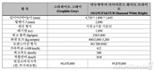 벤츠코리아, 8월 온라인 스페셜 모델 'GLC 300 4MATIC' 34대 한정 출시