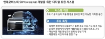 현대모비스, 가상 공간에서 SDV 기술 개발한다