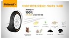 콘티넨탈, 타이어에 담긴 지속가능성 전략 공개