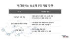 현대모비스, 글로벌 환경 규제 대응할 수 있는 바이오 소재 개발