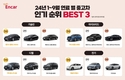 1~9월 인기 판매 중고차 하이브리드 1위는 쏘렌토, 전기차 1위는 테슬라 모델 3