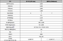 포드코리아, 더 뉴 포드 익스플로러 출시…6290만원부터