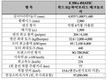 벤츠코리아, PHEV 'E350 e 4MATIC 위드 EQ 하이브리드 테크놀로지' 출시