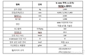 MINI코리아, '뉴 MINI 쿠퍼 C 5도어' 국내 출시