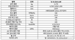 BMW코리아, 프리미엄 순수전기 그란 쿠페 '뉴 i4 eDrive40' 공식 출시