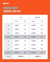 모딜카 1분기 데이터로 본 인기차종 분석…