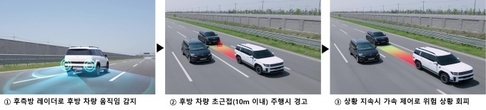 현대모비스, '뒤에서 쾅' 사고 막는 뒷차 추돌 회피 기술 개발