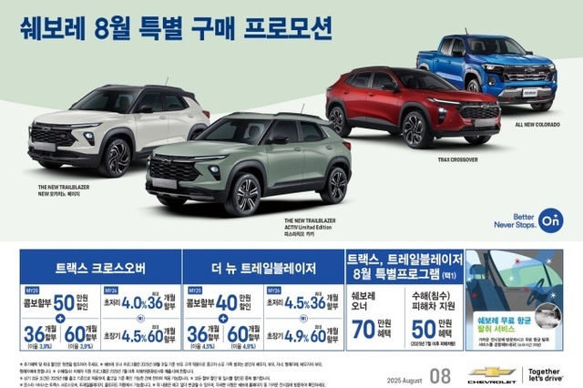 쉐보레, 8월 한정 특별 구매 프로모션…인기 SUV·픽업트럭 전 차종