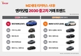 엔카닷컴, 