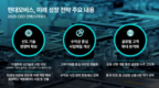 이규석 현대모비스 사장 