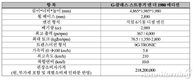 볼보차코리아, 브랜드 최초 순수 전기 크로스컨트리 출시