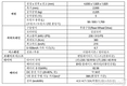 BYD 씨라이언 7 판매 가격 4490만원으로 확정