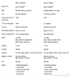 폴스타, 폴스타 5 그랜드 투어러 공개