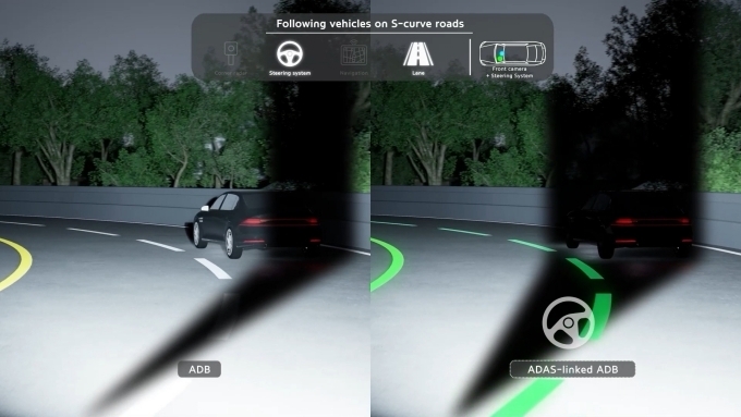 현대모비스, 눈부심 방지 지능형 램프 기술…특허기술상 대상 수상