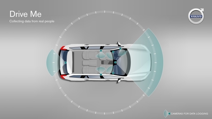 볼보자동차 XC90 ‘드라이브 미’ 차량에 장착된 연구용 카메라 기술 예시. 