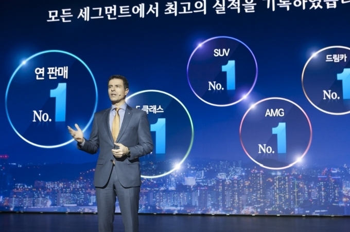 디미트리스 실라키스 벤츠 코리아 대표이사 사장이 22 일 서울 중구 신라호텔에서 열린 신년 기자간담회에서 2017 년 영업 성과에 대해 발표하고 있다.