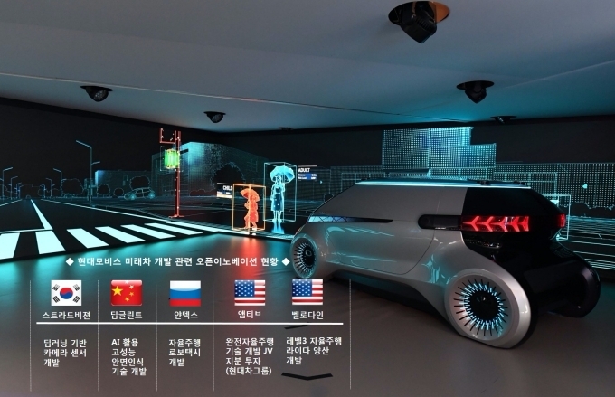 현대모비스 개방형 혁신 프로젝트 '오픈이노베이션' 현황
