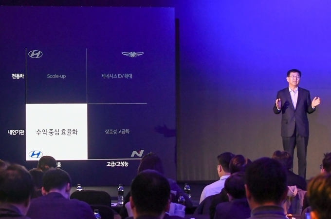 현대차는 4일 여의도 콘래드 서울 호텔에서 'CEO 인베스터 데이'를 개최하고 주주, 애널리스트, 신용평가사 담당자 등을 대상으로 '2025 전략'과 중장기 '3대 핵심 재무 목표'를 공개했다. 사진은 이원희 사장이 발표하는 모습.
