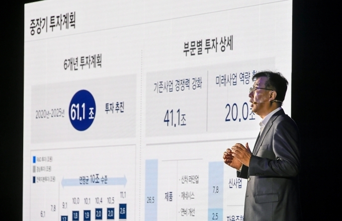 현대차는 4일 여의도 콘래드 서울 호텔에서 'CEO 인베스터 데이'를 개최하고 주주, 애널리스트, 신용평가사 담당자 등을 대상으로 '2025 전략'과 중장기 '3대 핵심 재무 목표'를 공개했다. 사진은 이원희 사장이 발표하는 모습.