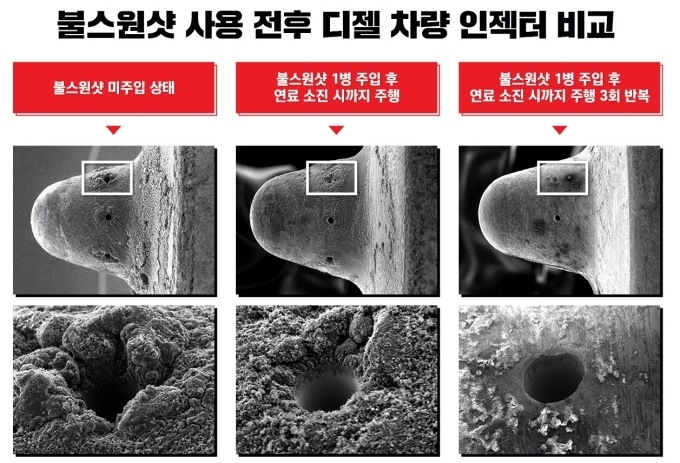 불스원샷 사용 전후 경유 차량 인젝터 비교