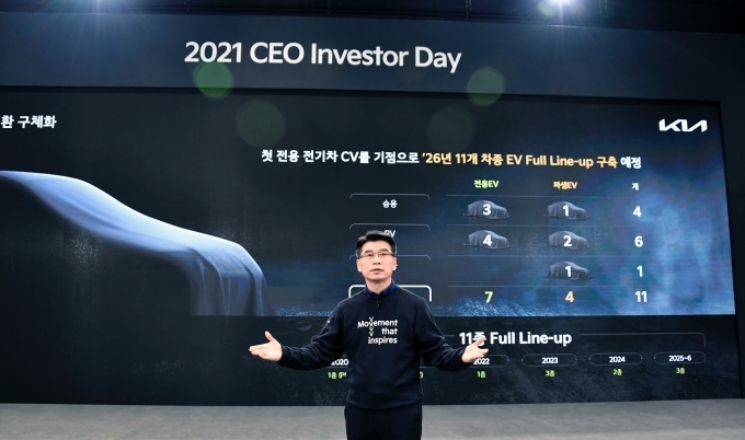 송호성 기아 사장이 ‘CEO 인베스터 데이’에서 발표를 하는 모습