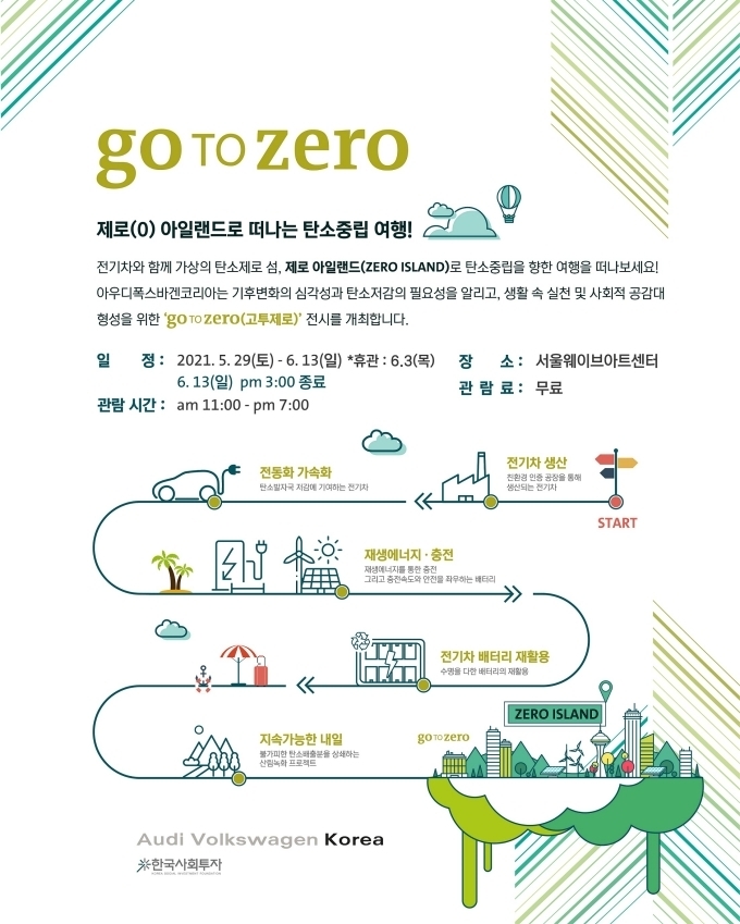 아우디폭스바겐코리아 고투제로 전시 포스터.