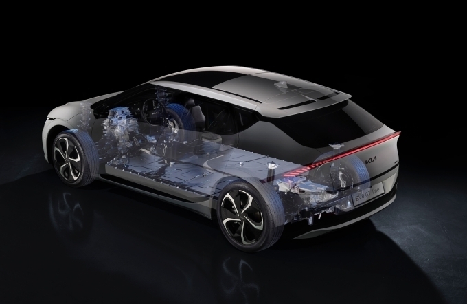 EV6 E-GMP